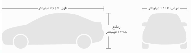 بیوک ورانو
